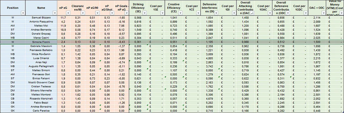 excel